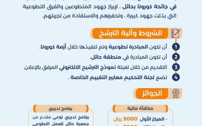 دعوة للترشح لجائزة (جود)