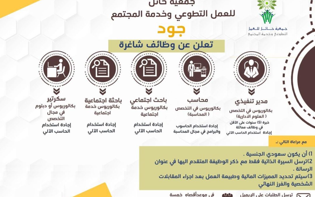 تعلن الجمعية عن حاجتها لشغل عدد من الوظائف